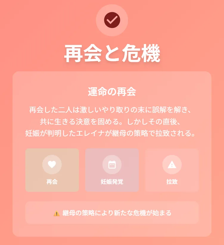 再会と新たな危機
再会した二人は激しいやり取りの末に誤解を解き、共に生きる決意を固める。しかしその直後、妊娠が判明したエレイナが継母の策略で拉致されてしまう