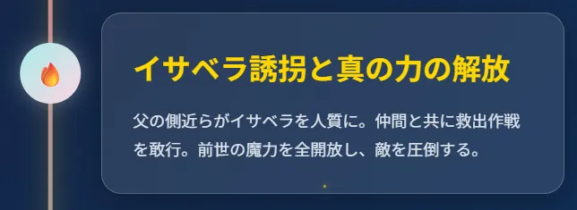 イサベラ誘拐と真の力の解放
父の側近らがイサベラを人質に
仲間と共に救出作戦を敢行
前世の魔力を全開放し、敵を圧倒