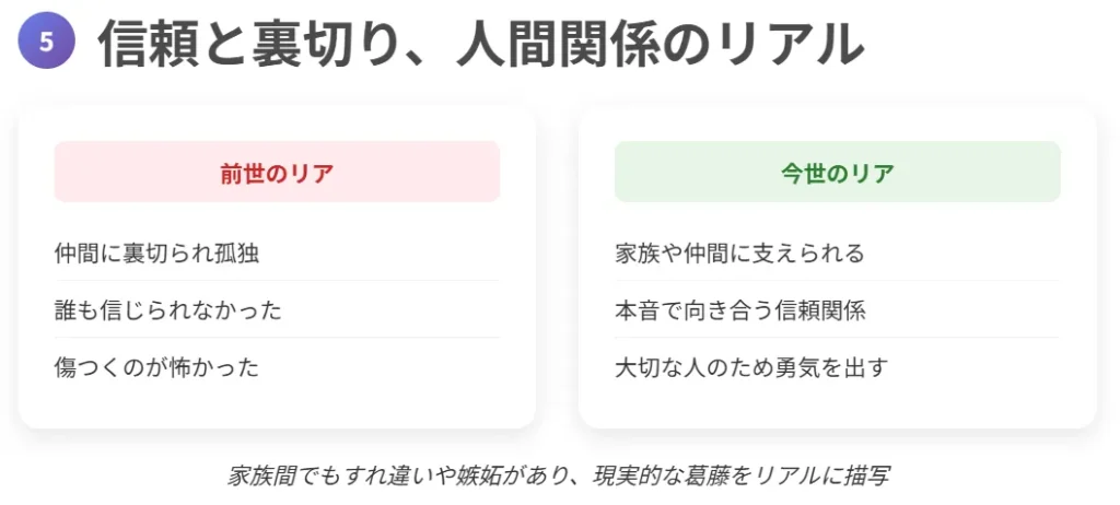 5. 信頼と裏切り、人間関係のリアル
前世のリア 今世のリア
仲間に裏切られ孤独 家族や仲間に支えられる
誰も信じられなかった 本音で向き合う信頼関係
傷つくのが怖かった 大切な人のため勇気を出す
家族間でもすれ違いや嫉妬があり、現実的な葛藤をリアルに描写
