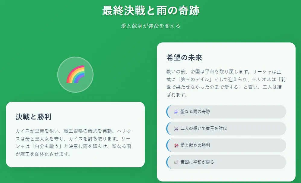 最終決戦と雨の奇跡
カイスが皇帝を狙い、同時に魔王召喚の儀式を発動。
ヘリオスは母と皇太女を守り、カイスを討ち取る。
儀式で不完全ながら魔王が復活。リーシャは「自分も戦う」と決意し雨を降らせる。
聖なる雨が魔王を弱体化し、ヘリオスの剣と二人の想いで討ち果たす。