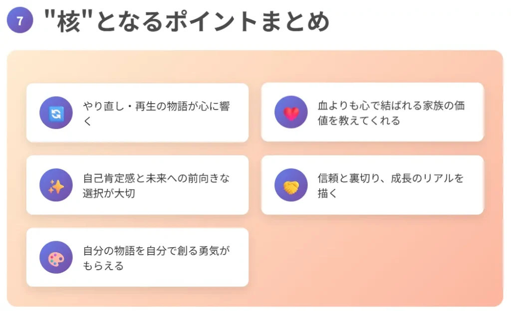 7. “核”となるポイントまとめ(箇条書き)
やり直し・再生の物語が心に響く
血よりも心で結ばれる家族の価値を教えてくれる
自己肯定感と未来への前向きな選択が大切
信頼と裏切り、成長のリアルを描く
自分の物語を自分で創る勇気がもらえる