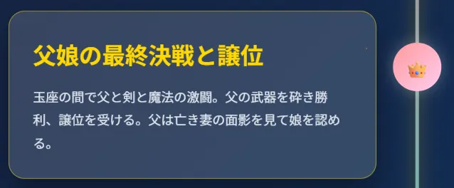 父娘の最終決戦と譲位
玉座の間で父と剣と魔法の激闘
父の武器を砕き勝利、譲位を受ける
父は亡き妻の面影を見て娘を認める
