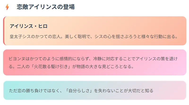 ⑤恋敵アイリンスの登場