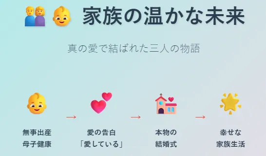 エピローグ ― 家族の温かな未来
改めて本物の愛を誓う結婚式
テリウスは親バカ全開で赤ん坊に夢中
ケイトリンは母として成長
家族三人で新しい人生を歩み出す