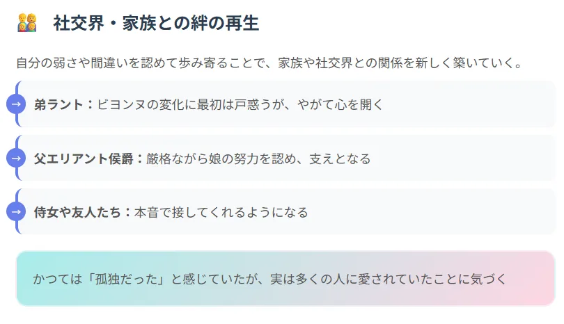 ④社交界・家族との絆の再生