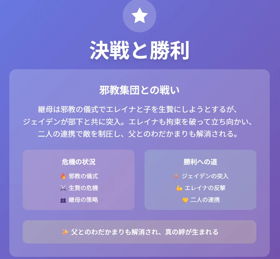 邪教集団との決戦
継母は邪教の儀式でエレイナと子を生贄にしようとするが、ジェイデンが部下と共に突入。エレイナも拘束を破って立ち向かい、二人の連携で敵を制圧し、父とのわだかまりも解消される