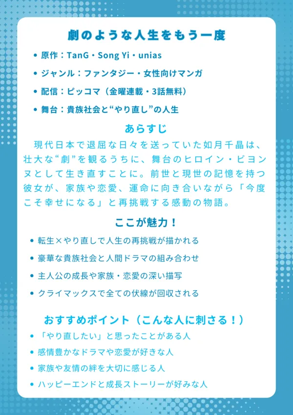 ナレッジカード:劇のような人生をもう一度
基本情報
原作:TanG・Song Yi・unias
ジャンル:ファンタジー・女性向けマンガ
配信:ピッコマ(金曜連載・3話無料)
舞台:貴族社会と“やり直し”の人生
あらすじ
現代日本で退屈な日々を送っていた如月千晶は、壮大な“劇”を観るうちに、舞台のヒロイン・ビヨンヌとして生き直すことに。前世と現世の記憶を持つ彼女が、家族や恋愛、運命に向き合いながら「今度こそ幸せになる」と再挑戦する感動の物語。
ここが魅力!
転生×やり直しで人生の再挑戦が描かれる
豪華な貴族社会と人間ドラマの組み合わせ
主人公の成長や家族・恋愛の深い描写
クライマックスで全ての伏線が回収される
おすすめポイント(こんな人に刺さる!)
「やり直したい」と思ったことがある人
感情豊かなドラマや恋愛が好きな人
家族や友情の絆を大切に感じる人
ハッピーエンドと成長ストーリーが好みな人