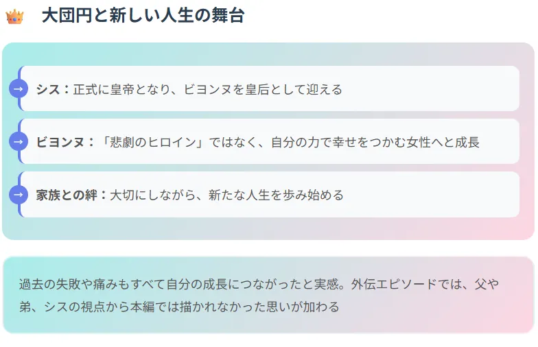 ⑧大団円と新しい人生の舞台