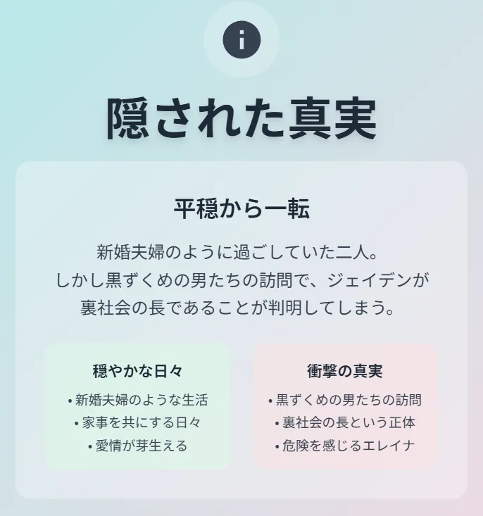 穏やかな日々から正体の発覚へ
新婚夫婦のように過ごしていた二人だが、黒ずくめの男たちの訪問でジェイデンが裏社会の長であることが判明。エレイナは危険を避けるため、愛情を抱きながらも離れる決意をする