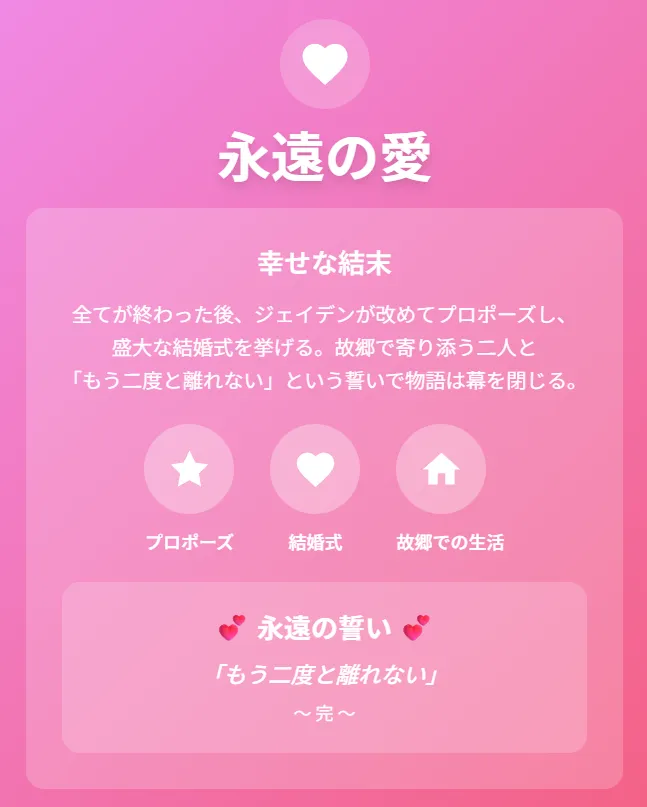 幸せな結末とその後
全てが終わった後、ジェイデンが改めてプロポーズし、盛大な結婚式を挙げる。故郷で寄り添う二人と「もう二度と離れない」という誓いで物語は幕を閉じる