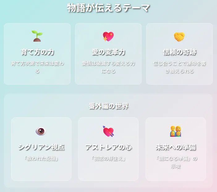 物語が伝えるテーマ 育て方次第で未来は変わる 愛情は破滅すら変える力になる 信じ合うことで運命を書き換えられる