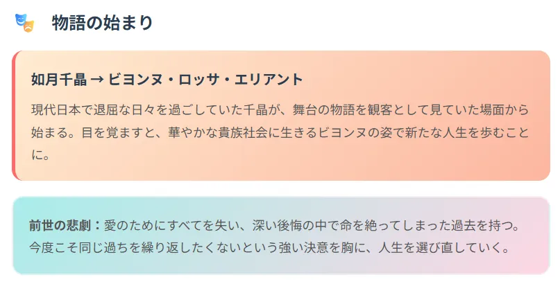 ①物語の始まり