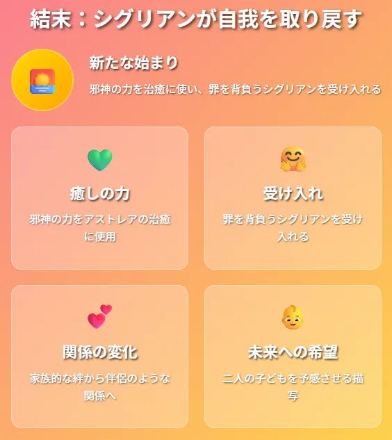 エピローグと後日譚 癒し:邪神の力をアストレアの治癒に使用 日常:罪を背負うシグリアンを受け入れるアストレア 未来:家族的な絆から伴侶のような関係へ 番外編: シグリアン視点の「救われた記憶」 アストレアの「初恋の芽生え」 「親になる準備」の示唆 二人の子どもを予感させる描写