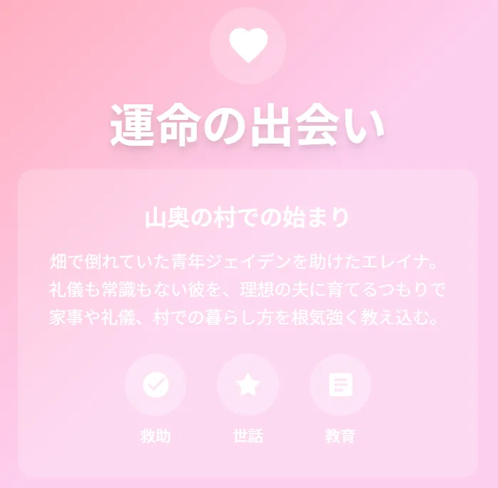出会いと同居の始まり
山奥の村で暮らすエレイナは、畑で倒れていた青年ジェイデンを助け、自宅で世話を始める。礼儀も常識もない彼を、理想の夫に育てるつもりで家事や礼儀、村での暮らし方を根気強く教え込む