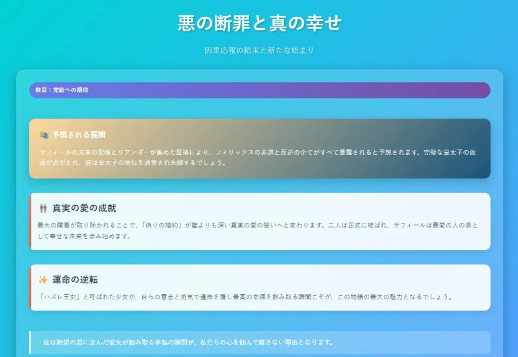 「ハズレ王女」の物語の結末を予想する画像。「悪の断罪と真の幸せ」という見出しで、フィリックスが断罪され、サフィールとリアンダーの真実の愛が成就し、運命を逆転させて幸せを掴むという展開が予想されている。