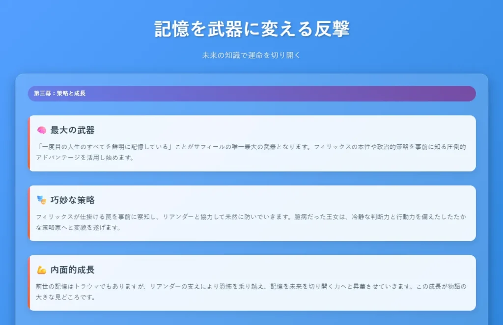 「ハズレ王女」の物語中盤の展開を解説する画像。「記憶を武器に変える反撃」という見出しで、サフィールが前世の記憶を武器にフィリックスの策略に対抗し、内面的に成長していく様子が3つのポイントで説明されている。