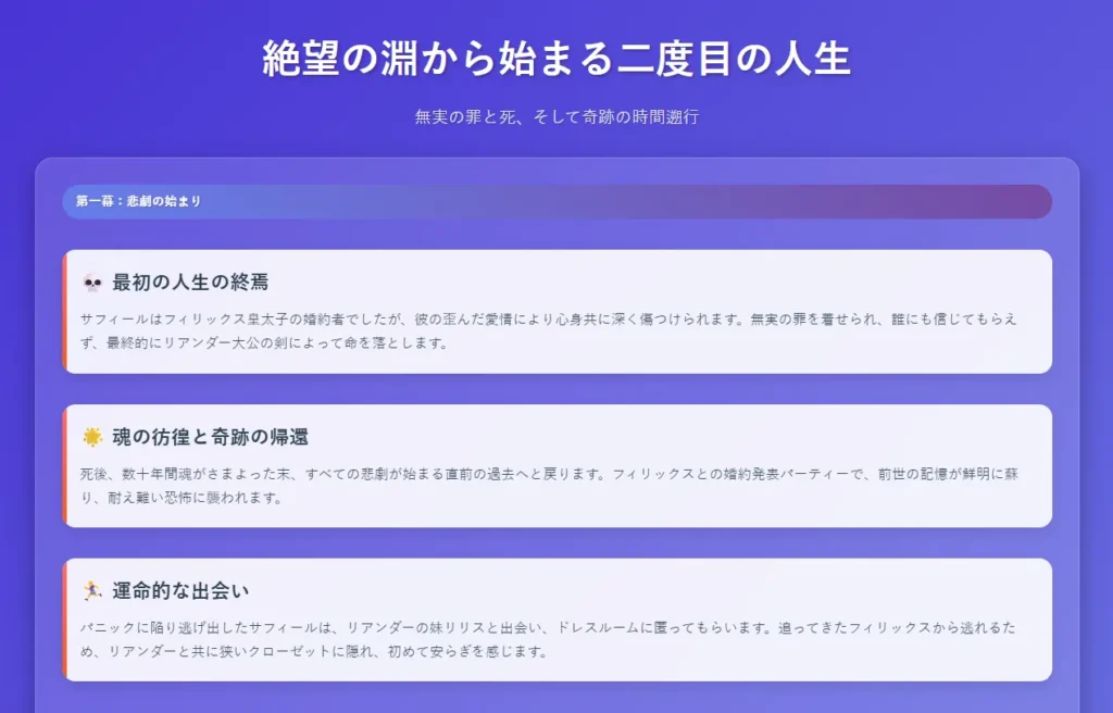 「ハズレ王女」の物語の序盤を解説する画像。「絶望の淵から始まる二度目の人生」という見出しで、サフィールの最初の死、過去への帰還、そしてリアンダーとの運命的な出会いの3つのポイントが説明されている。