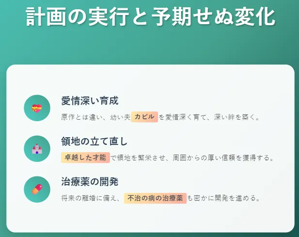 2. 計画の実行と予期せぬ変化
原作とは違い、幼い夫カビルを愛情深く育てる。
卓越した才能で領地を立て直し、周囲からの信頼を得る。
カビルはエロディに深く懐き、強い愛情を抱き始める。
将来の離婚に備え、不治の病の治療薬も開発。