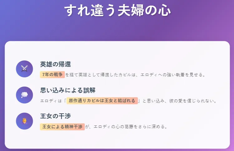 3. すれ違う夫婦の心
7年の戦争を経て英雄として帰還したカビルは、エロディへの強い執着を見せる。
一方、エロディは「原作通りカビルは王女と結ばれる」と思い込み、彼の愛を信じられない。
王女による精神干渉が、エロディの心の葛藤をさらに深める。