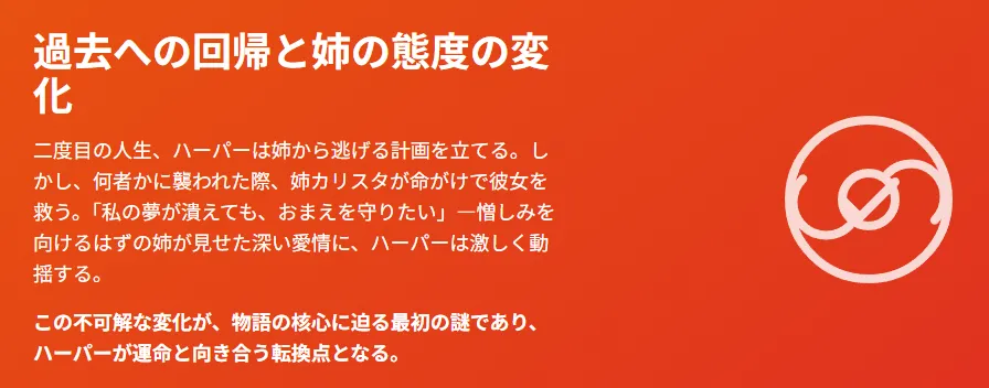スライド2：過去への回帰と姉の態度の変化
アイコン: 運命の転換点を表す、瞳とチェックマークを組み合わせたデザイン

代替テキスト: 運命の転換点を表す瞳とチェックマークのアイコン