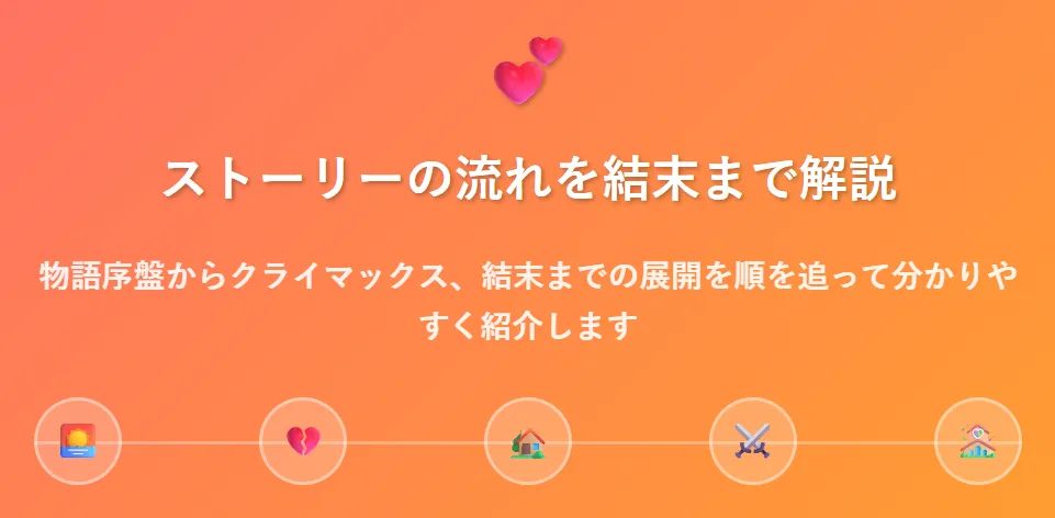 ストーリーの流れを結末まで解説
物語序盤からクライマックス、結末までの展開を順を追って分かりやすく紹介します。