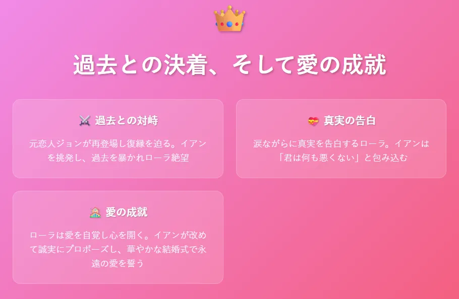 過去との決着、そして愛の成就
元恋人ジョンが再登場し復縁を迫る
イアンを挑発 → 過去を暴かれローラ絶望
涙ながらに真実を告白するローラ
イアンは「君は何も悪くない」と包み込む
ローラは愛を自覚し心を開く
ジョンは過ちを悔い、謝罪し退場
イアンが改めて誠実にプロポーズ → 承諾
華やかな結婚式で二人は永遠の愛を誓う