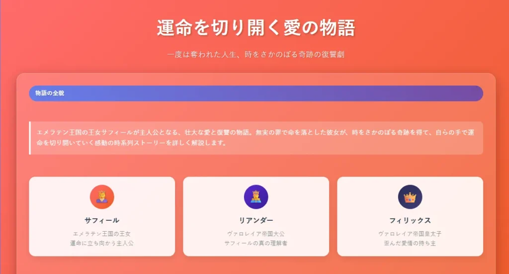 「ハズレ王女」の全体像を紹介する画像。「運命を切り開く愛の物語」という見出しと共に、主人公サフィール、ヒーローのリアンダー、敵役フィリックスのイラストと紹介文が掲載されている。
